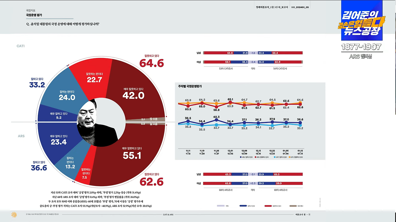 여론조사꽃1제목 없음.png