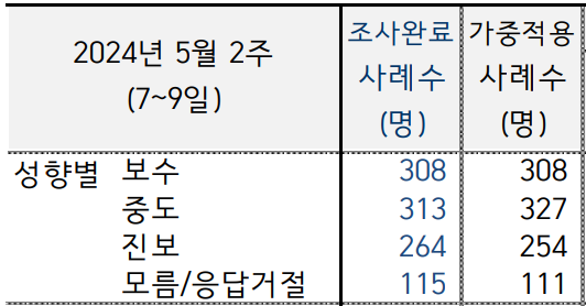 roffjq제목 없음.png