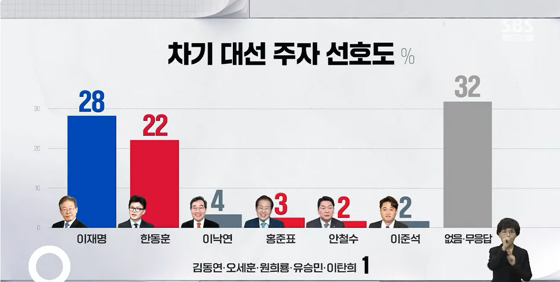 sbs2제목 없음.png