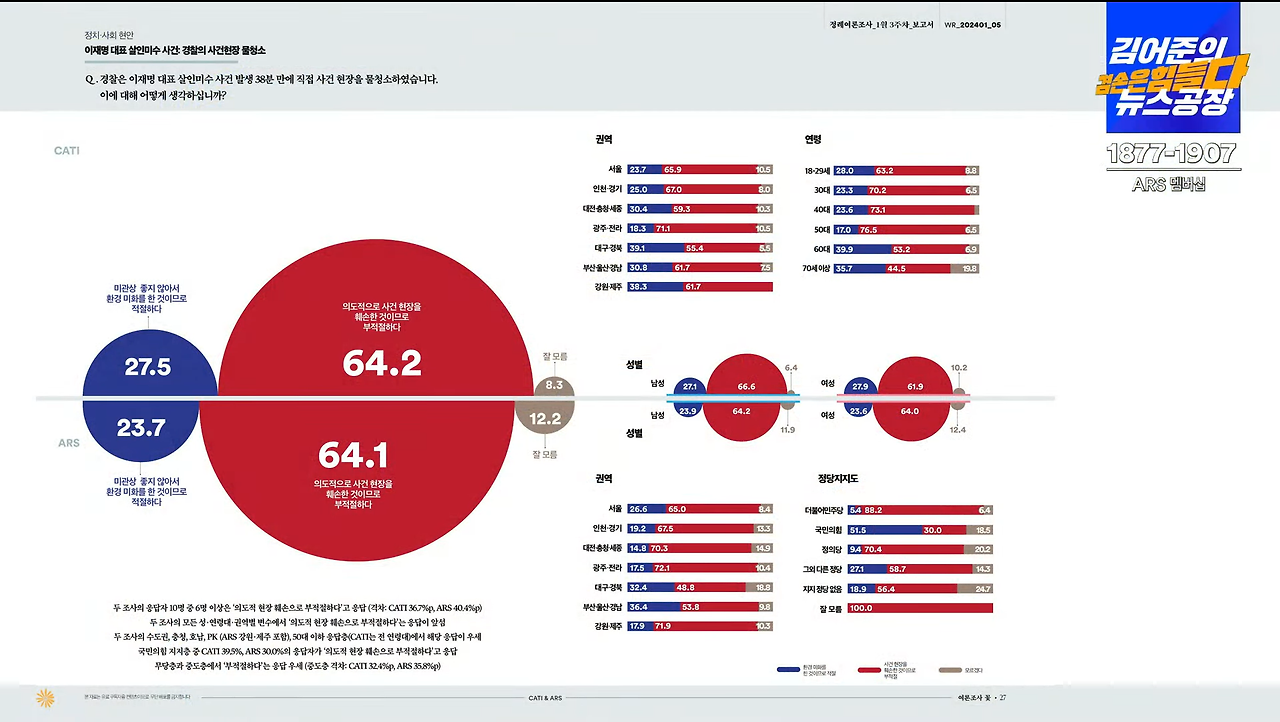 여론조사꽃6제목 없음.png