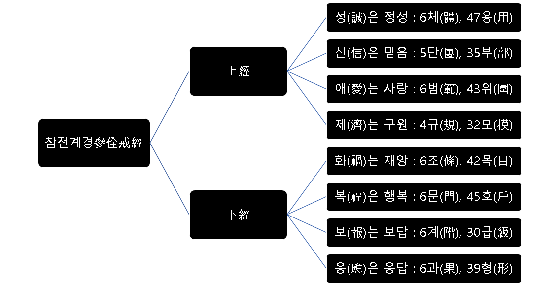 다운로드 (5).png