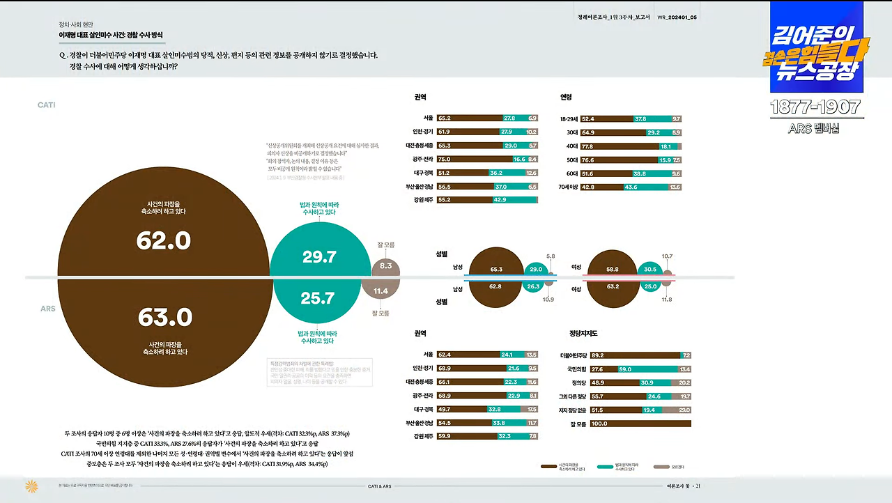 여론조사꽃3제목 없음.png