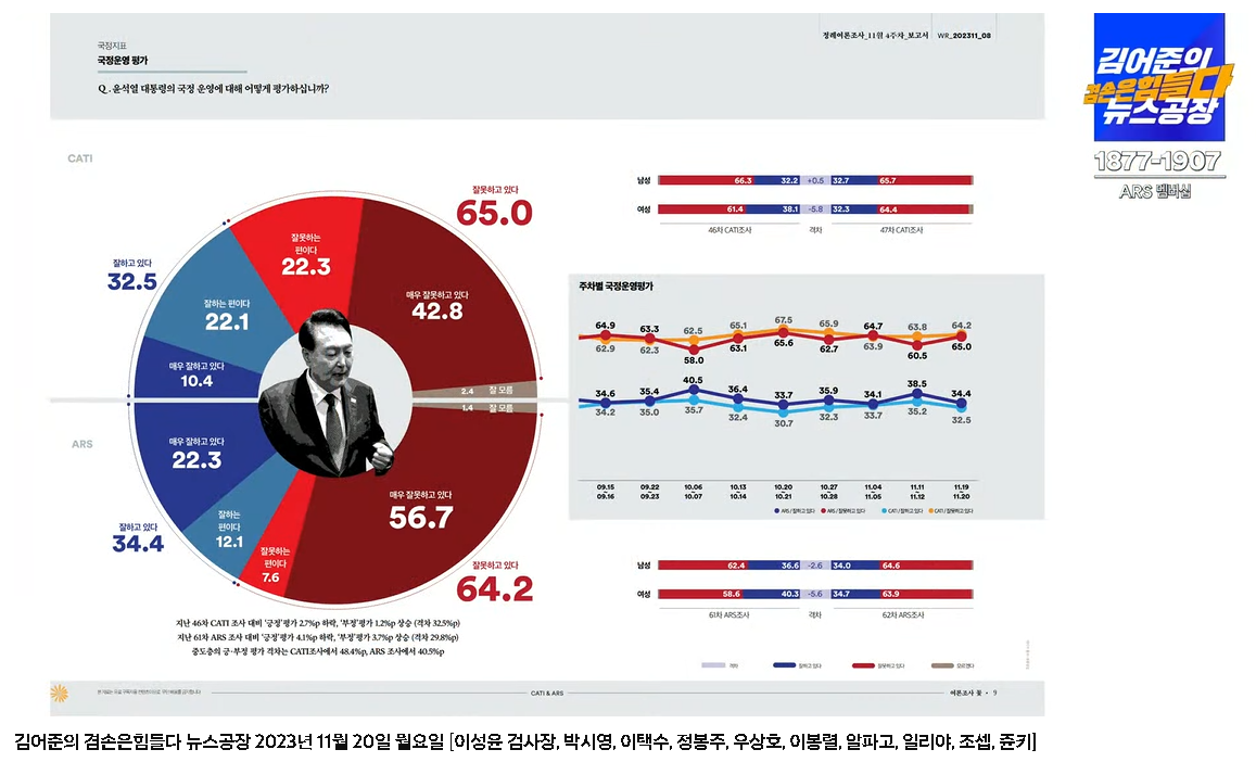 여론조사꽃제목 없음.png