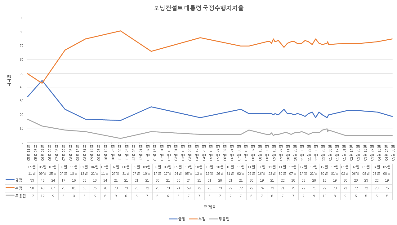 ahsl제목 없음.png