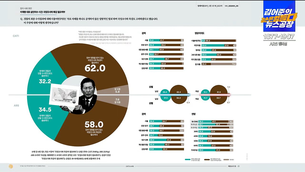 여론조사꽃5제목 없음.png