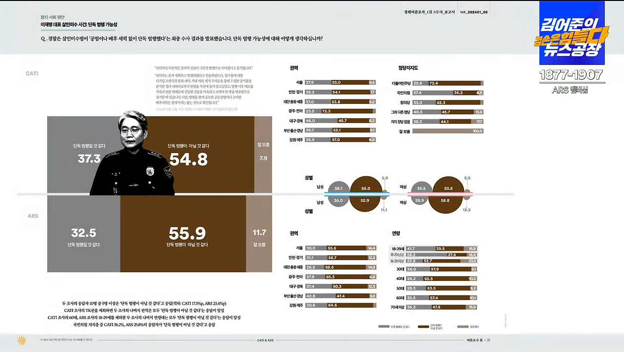 여론조사꽃4제목 없음.png