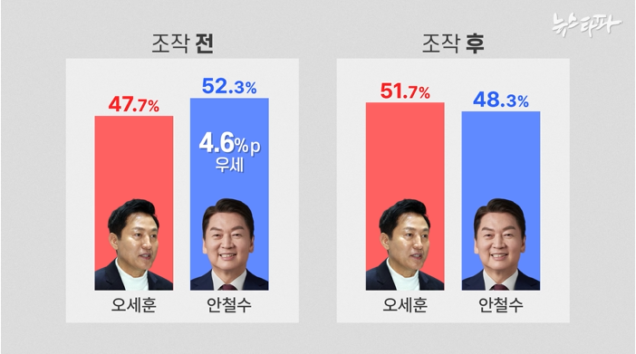 tjdnftlwkd제목 없음.png