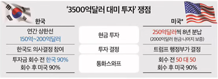 화면 캡처 2025-10-27 093441.png