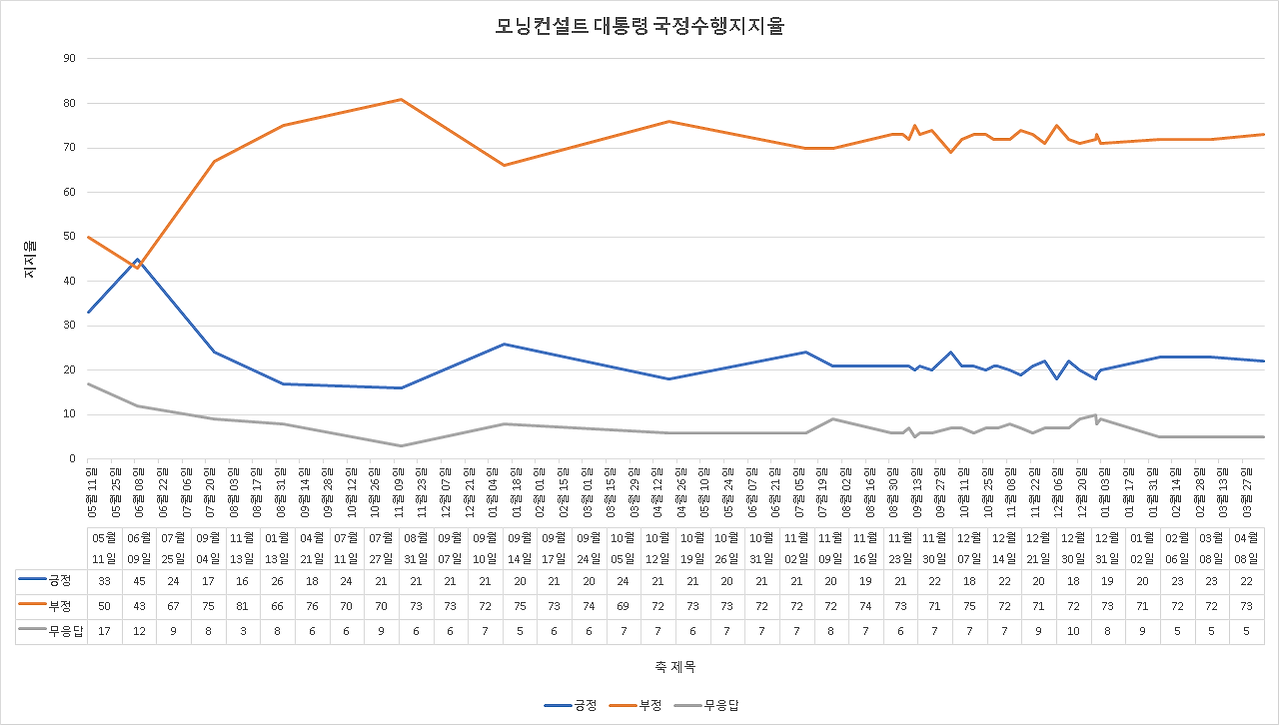 AHSLDZJSTJ1F8제목 없음.png