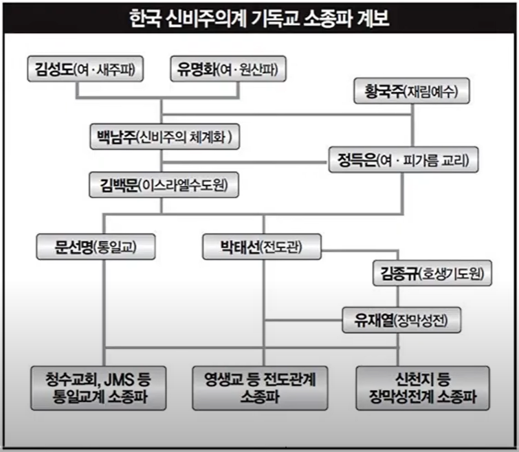 화면 캡처 2025-09-11 144404.png