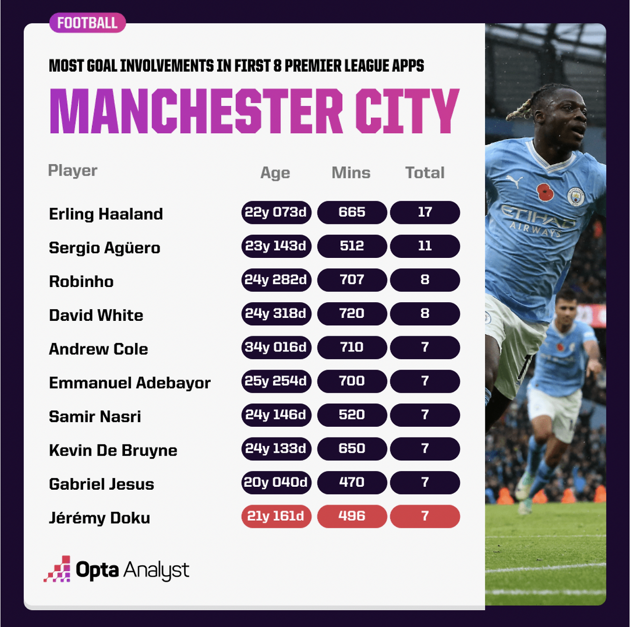 스크린샷 2023-12-05 오후 8.03.01.png