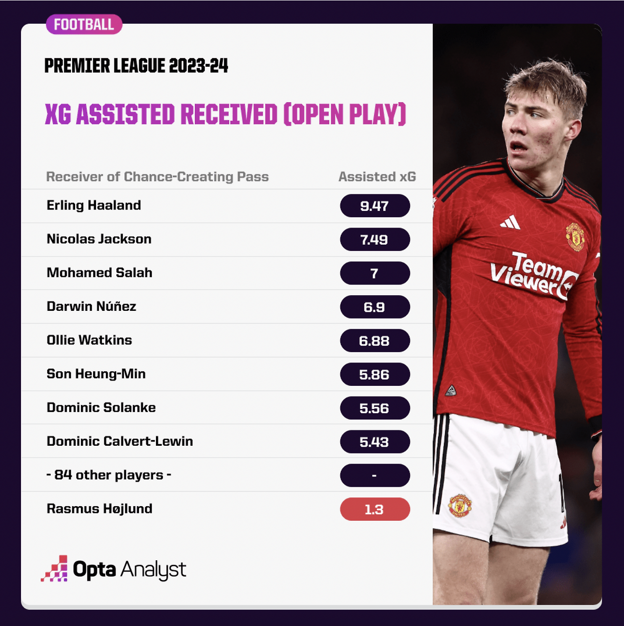 스크린샷 2024-02-26 오후 8.33.17.png