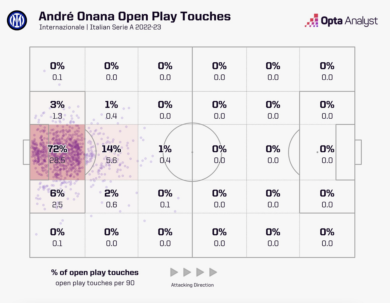 스크린샷 2023-07-04 오후 8.41.15.png