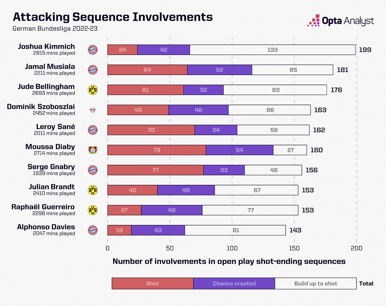 스크린샷 2023-07-01 오후 9.18.43.png