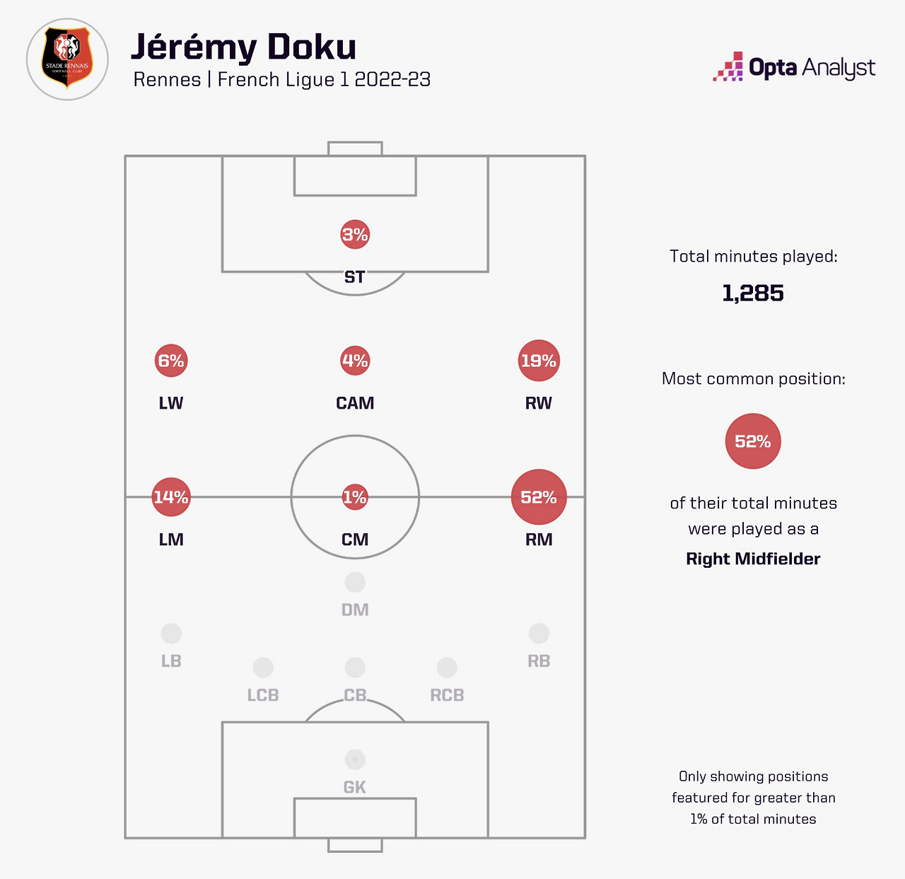 스크린샷 2023-12-05 오후 7.31.59.png