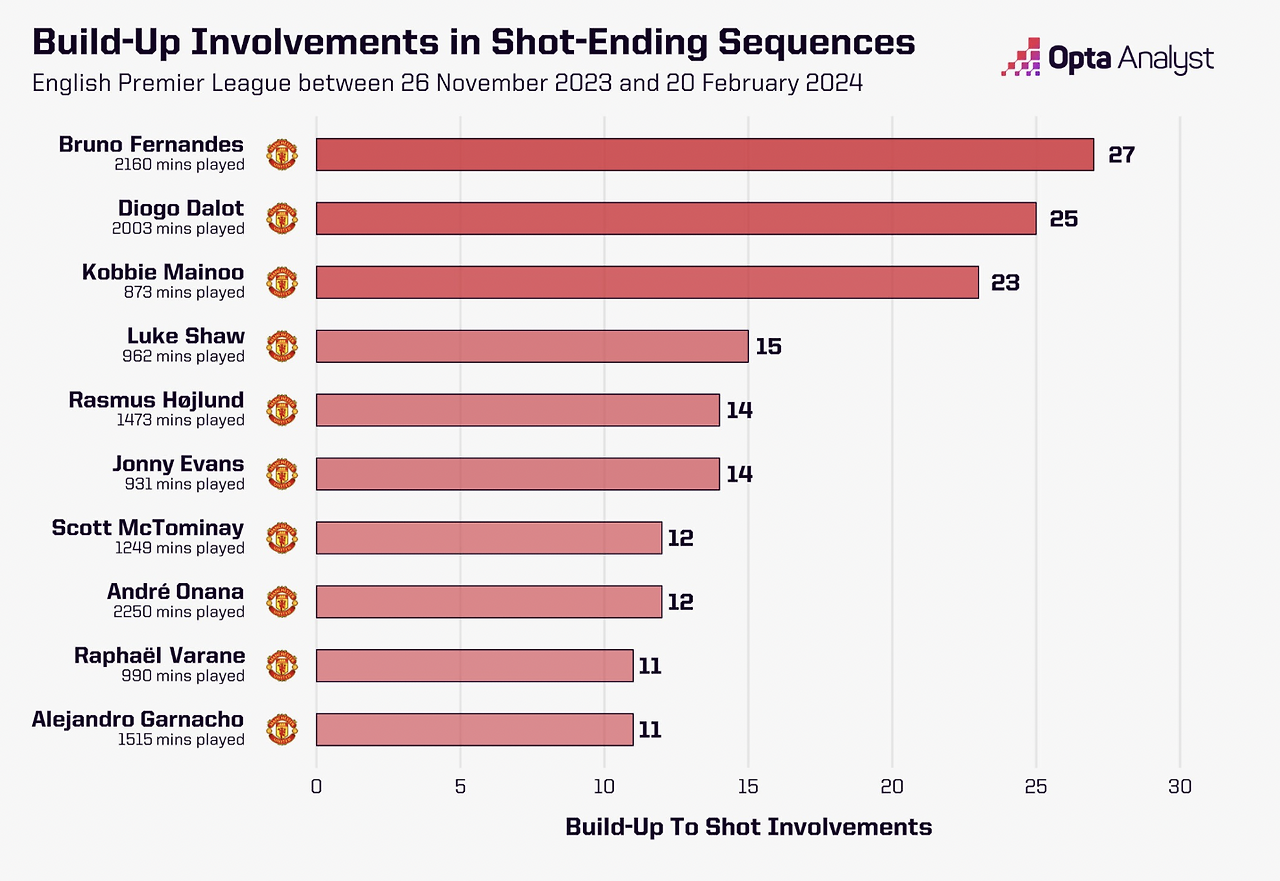 스크린샷 2024-02-22 오후 7.26.19.png