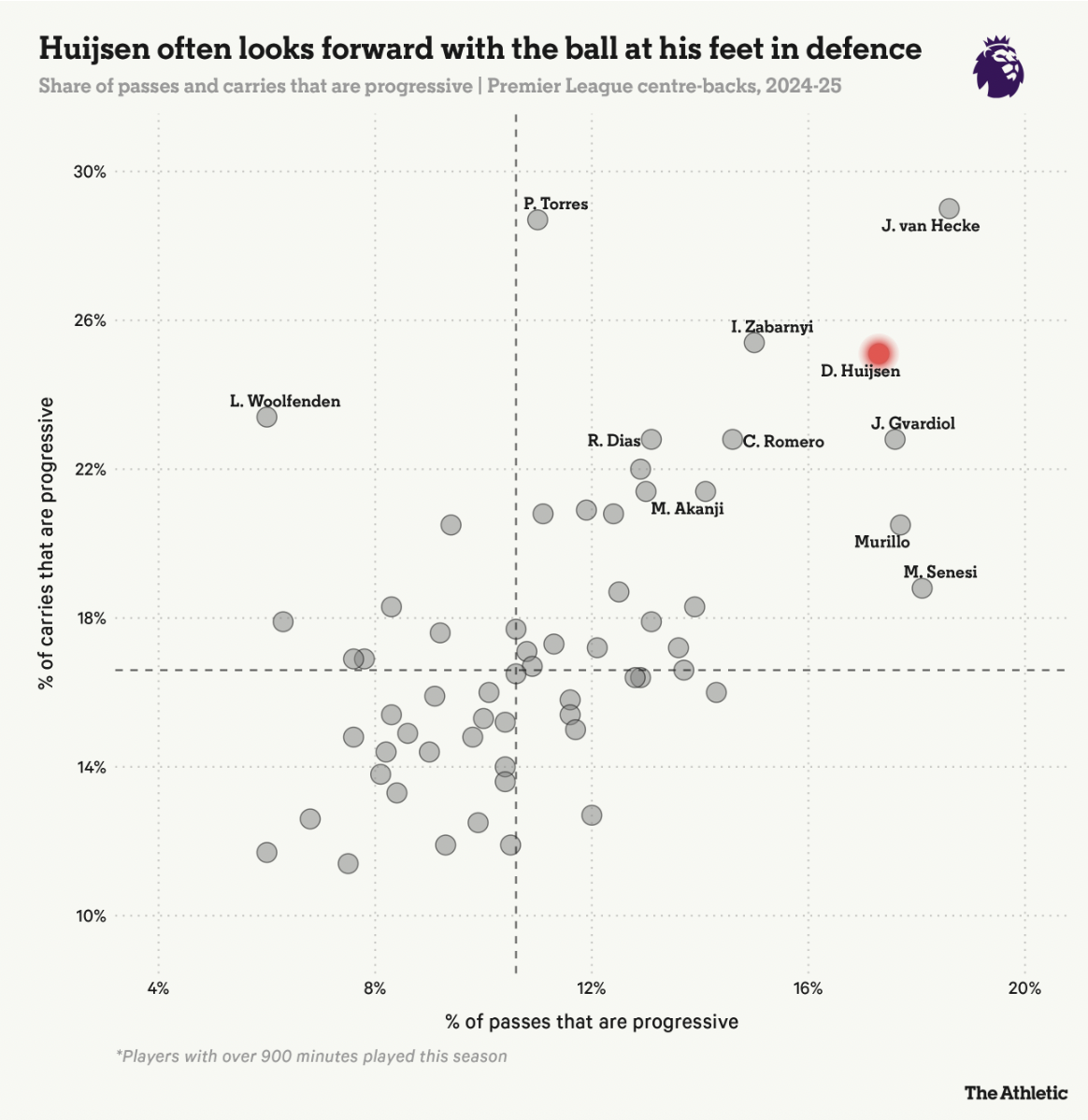스크린샷 2025-05-18 오후 12.45.21.png