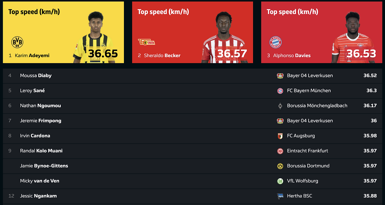 스크린샷 2023-08-05 오후 8.39.07.png