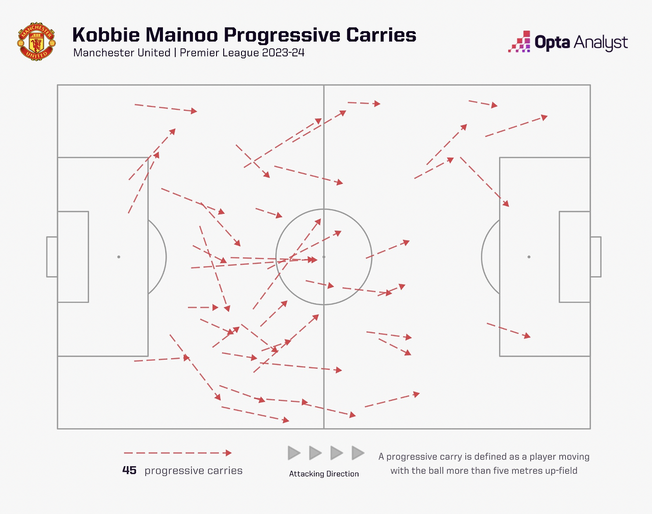스크린샷 2024-02-22 오후 7.55.29.png