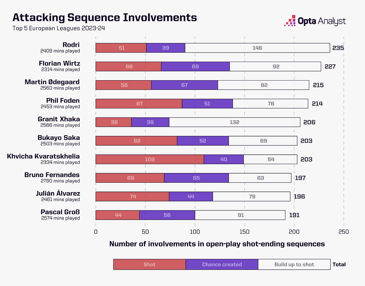 스크린샷 2024-05-07 오후 4.45.59.png