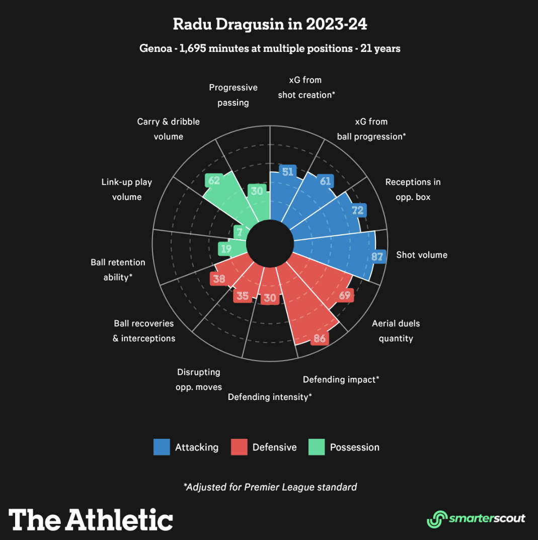 스크린샷 2024-01-13 오전 1.11.35.png