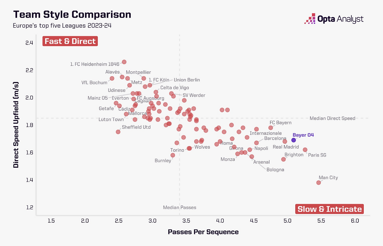스크린샷 2024-05-07 오후 3.50.17.png