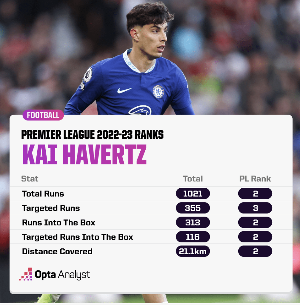 스크린샷 2023-07-13 오후 7.46.52.png