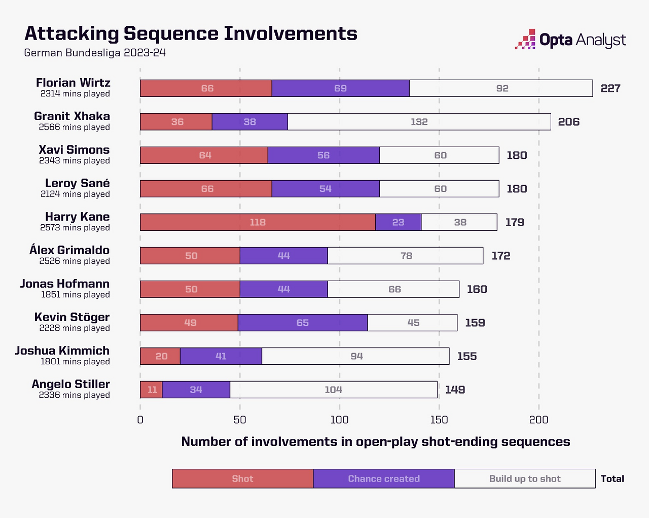 스크린샷 2024-05-07 오후 4.45.39.png