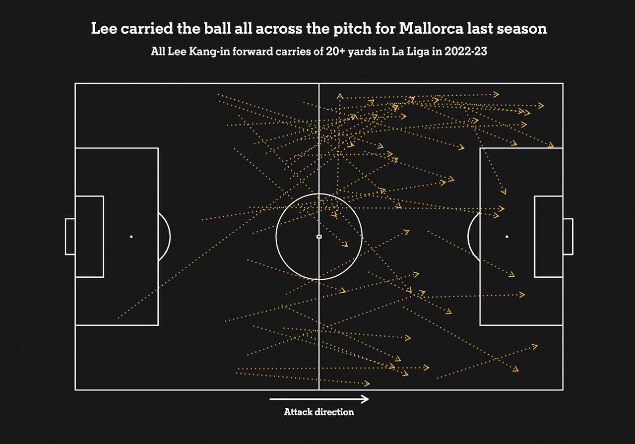 스크린샷 2023-08-02 오후 8.34.14.png
