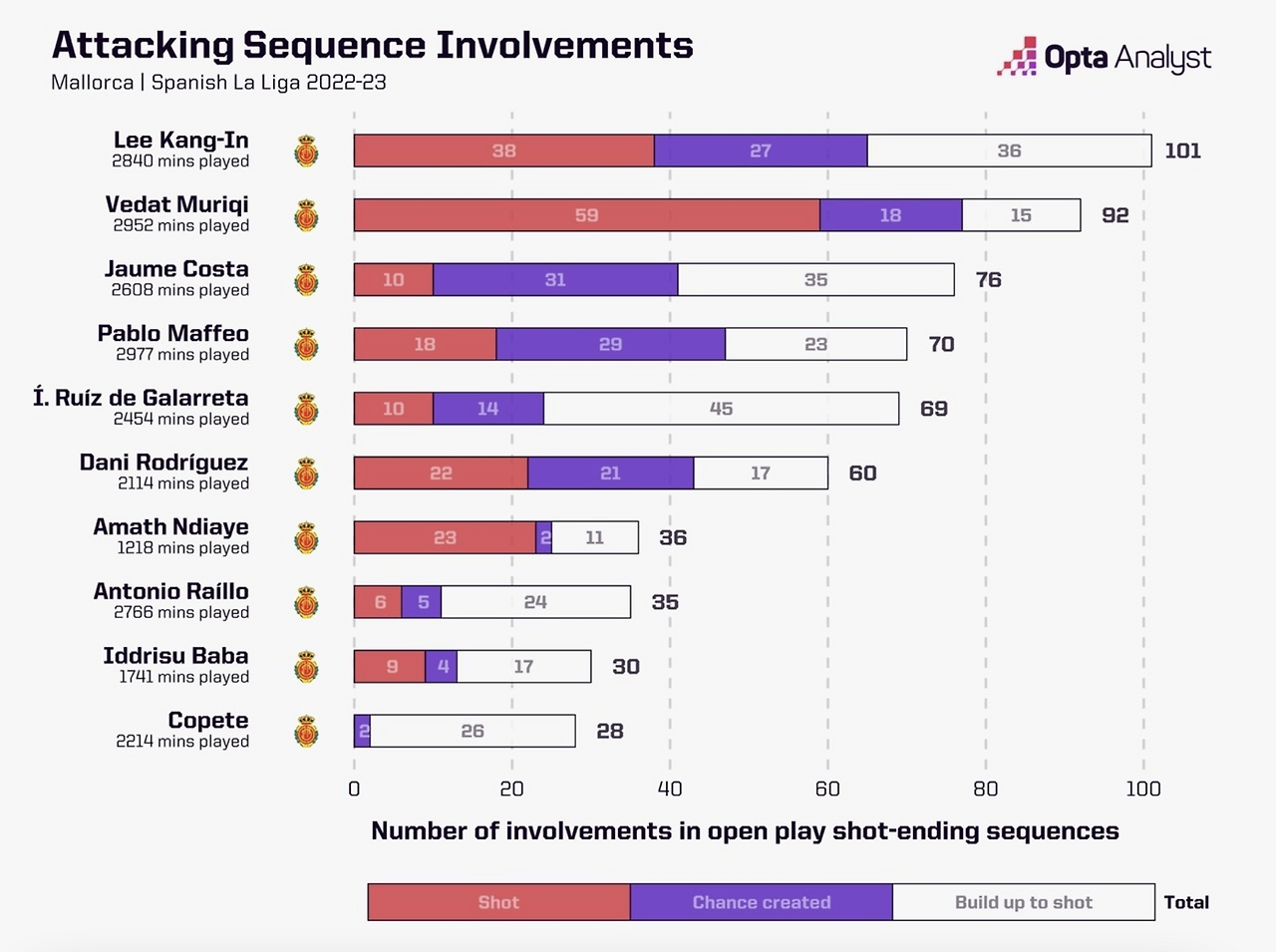 스크린샷 2023-07-26 오후 7.40.14.png