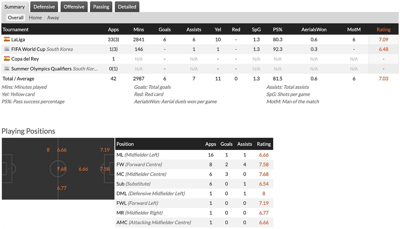 스크린샷 2023-08-02 오후 9.34.00.png