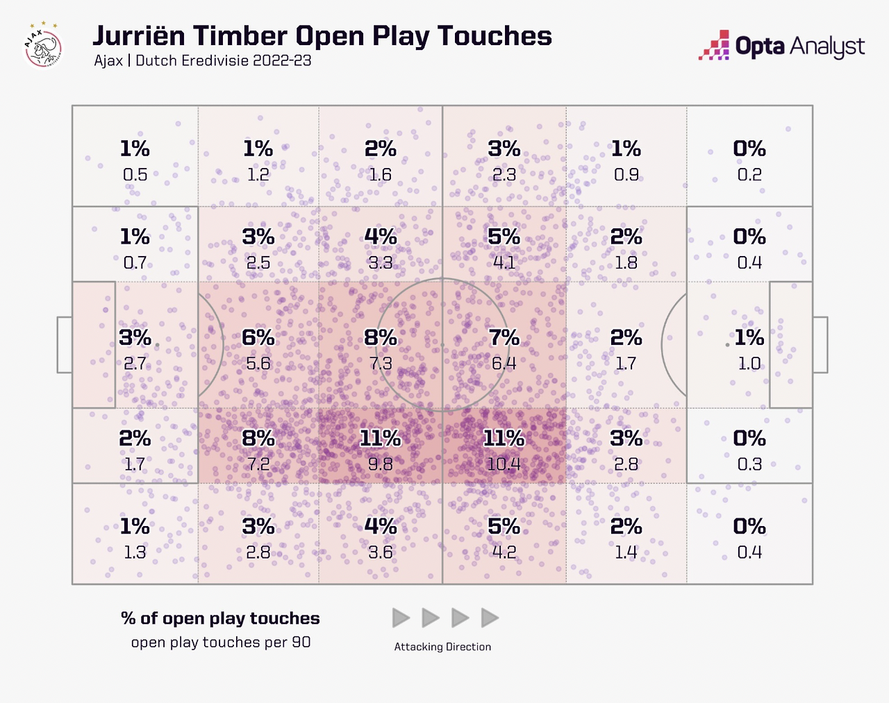 스크린샷 2023-07-19 오후 9.45.29.png