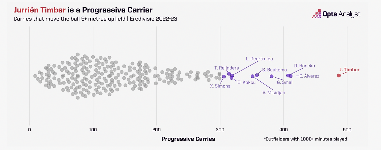 스크린샷 2023-07-20 오후 4.06.10.png