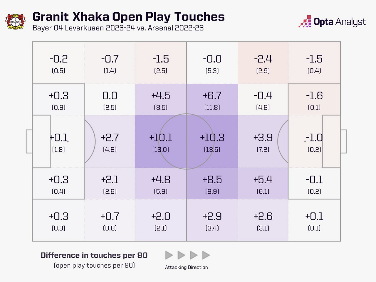 스크린샷 2024-05-07 오후 4.29.09.png