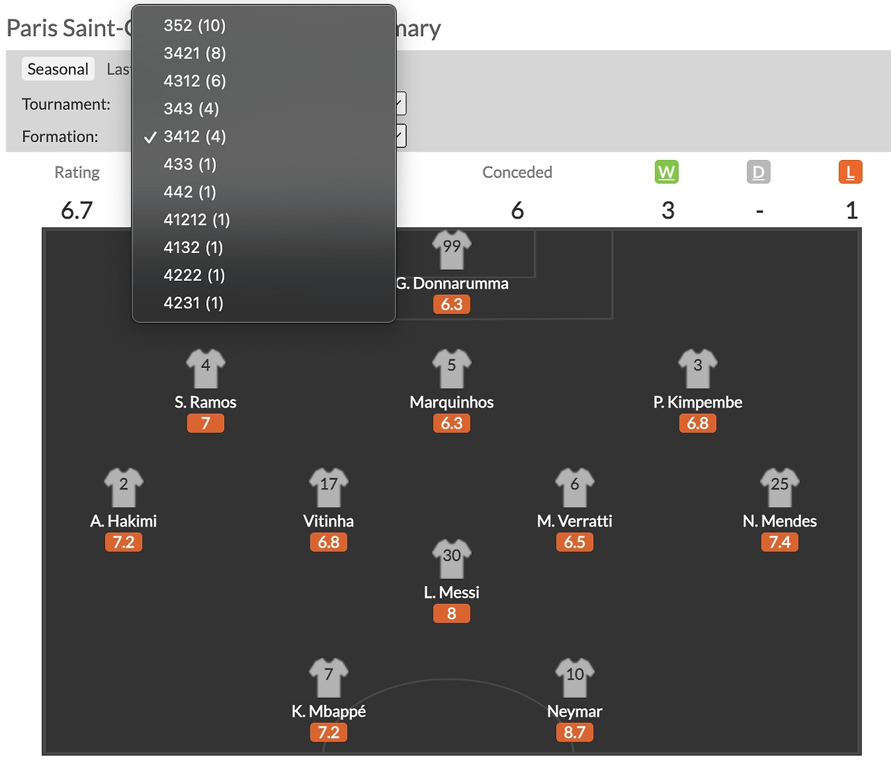 스크린샷 2023-08-02 오후 9.36.10.png