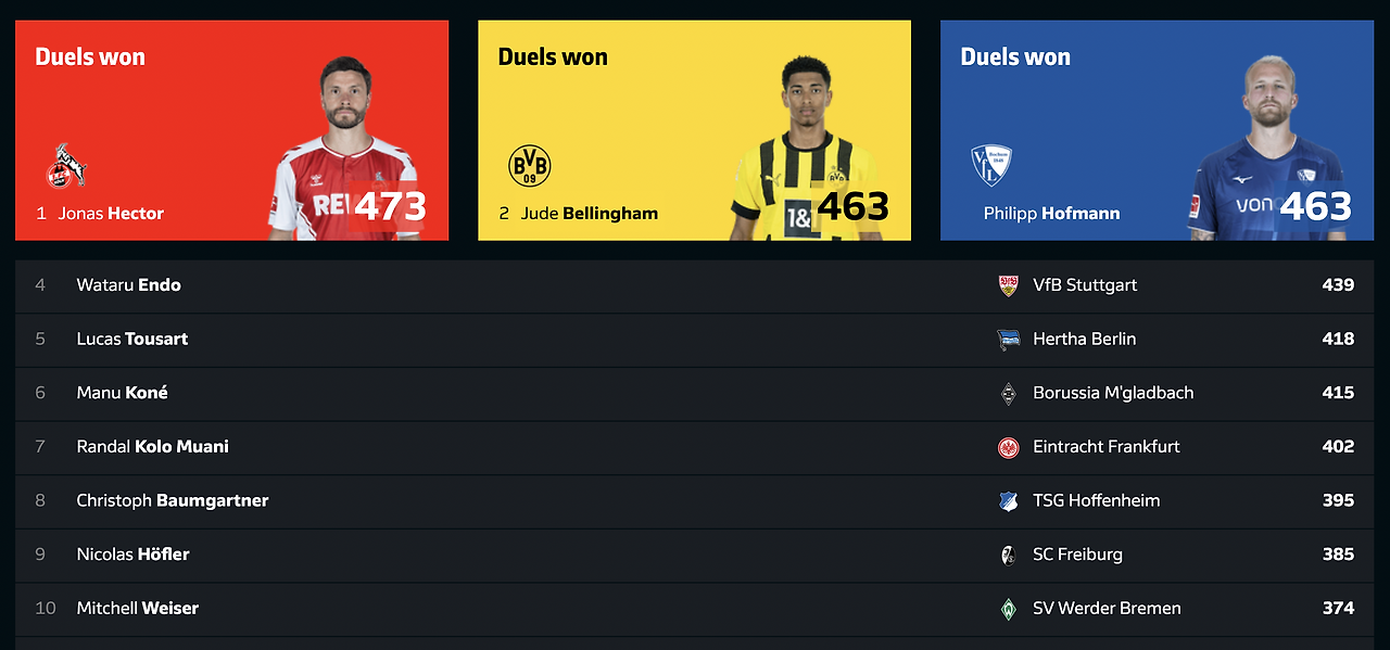 스크린샷 2023-08-19 오후 1.29.41.png