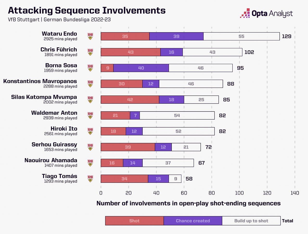 스크린샷 2023-08-19 오후 1.47.37.png