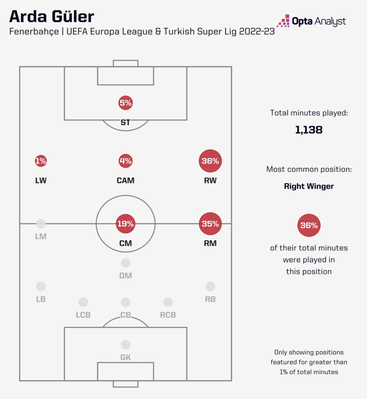 스크린샷 2023-07-07 오후 4.45.57.png