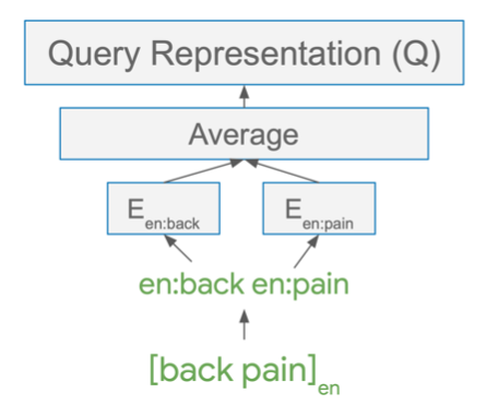스크린샷 2023-03-08 오전 12.57.34.png
