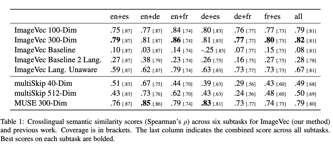 스크린샷 2023-03-08 오전 1.04.44.png
