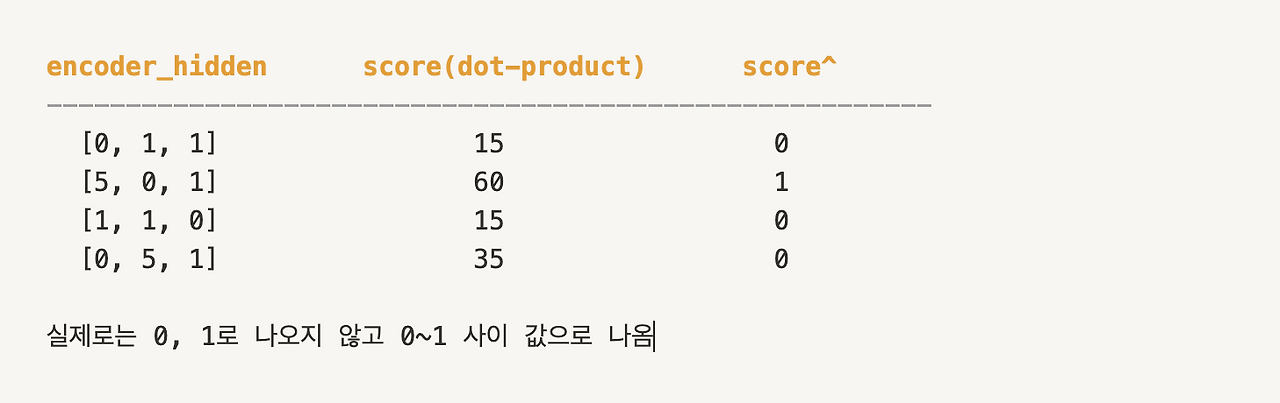 스크린샷 2023-02-23 오후 4.44.50.png