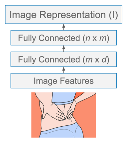 스크린샷 2023-03-08 오전 12.57.30.png