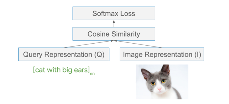 스크린샷 2023-03-08 오전 12.03.13.png