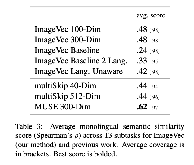 스크린샷 2023-03-08 오전 1.05.12.png