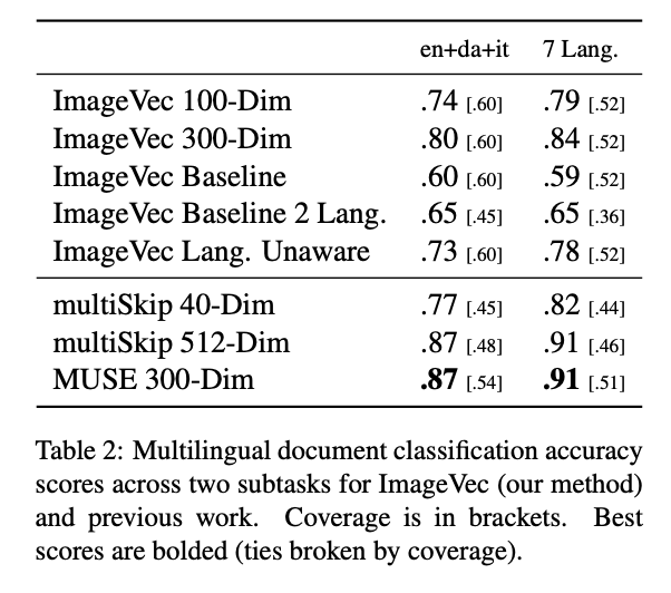 스크린샷 2023-03-08 오전 1.04.59.png