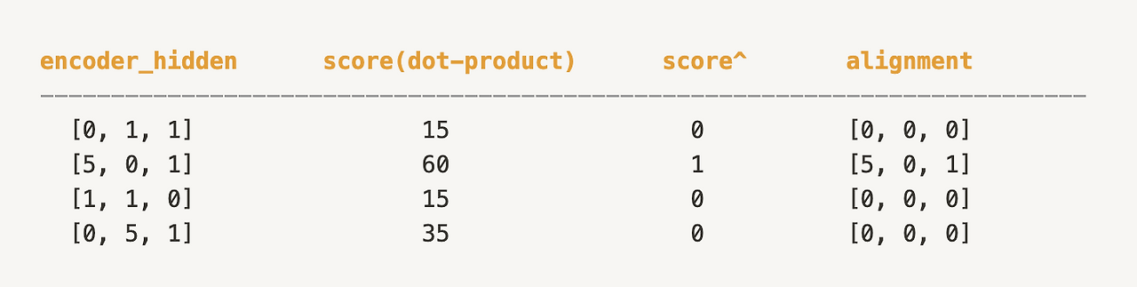 스크린샷 2023-02-23 오후 4.50.14.png