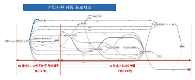 스크린샷 2022-10-30 오후 9.02.10.png