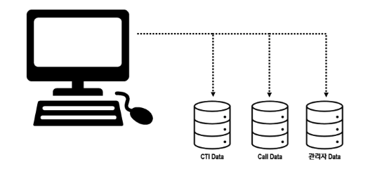 스크린샷 2022-10-30 오후 8.57.57.png