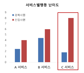 스크린샷 2022-10-30 오후 9.00.22.png