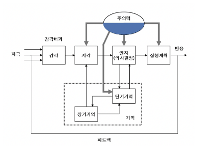 스크린샷 2022-10-30 오후 8.13.33.png
